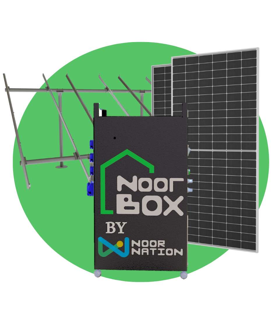 NoorBox Features1