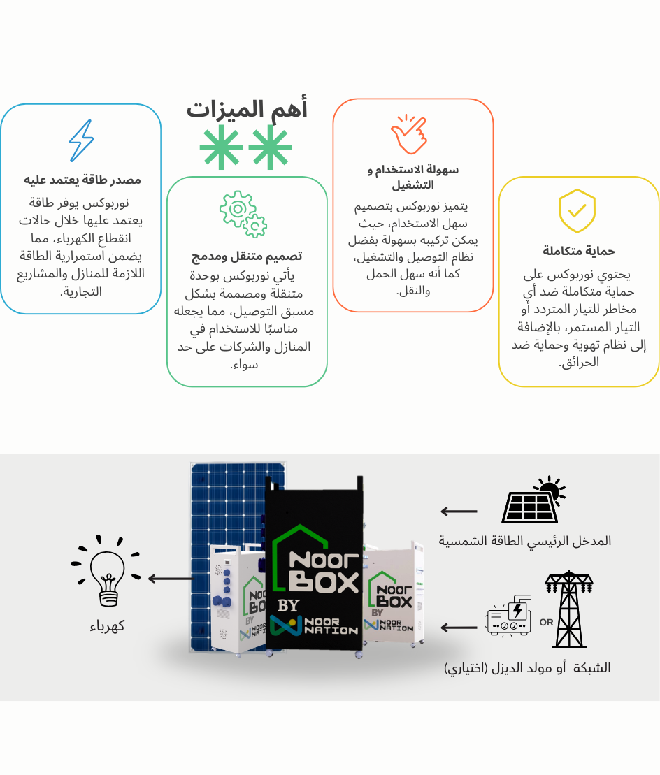 NoorBox Features2